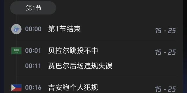 菲律宾男篮, tenan