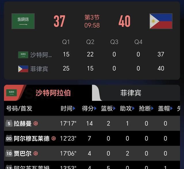 阿尔苏韦莱, 列C组第二, img