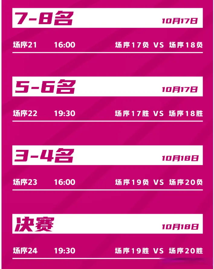 比赛时间在, 一起征战了, 赛日